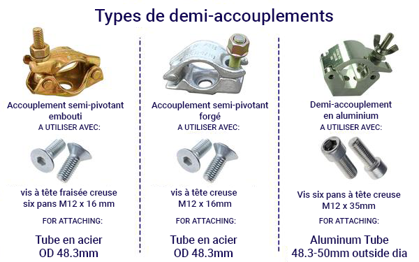 Exemples de demi-accouplements