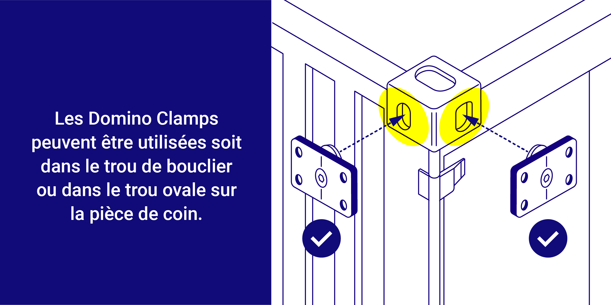 Les Domino Clamps peuvent servir dans les trous de bouclier ou les trous ovales des conteneurs maritimes