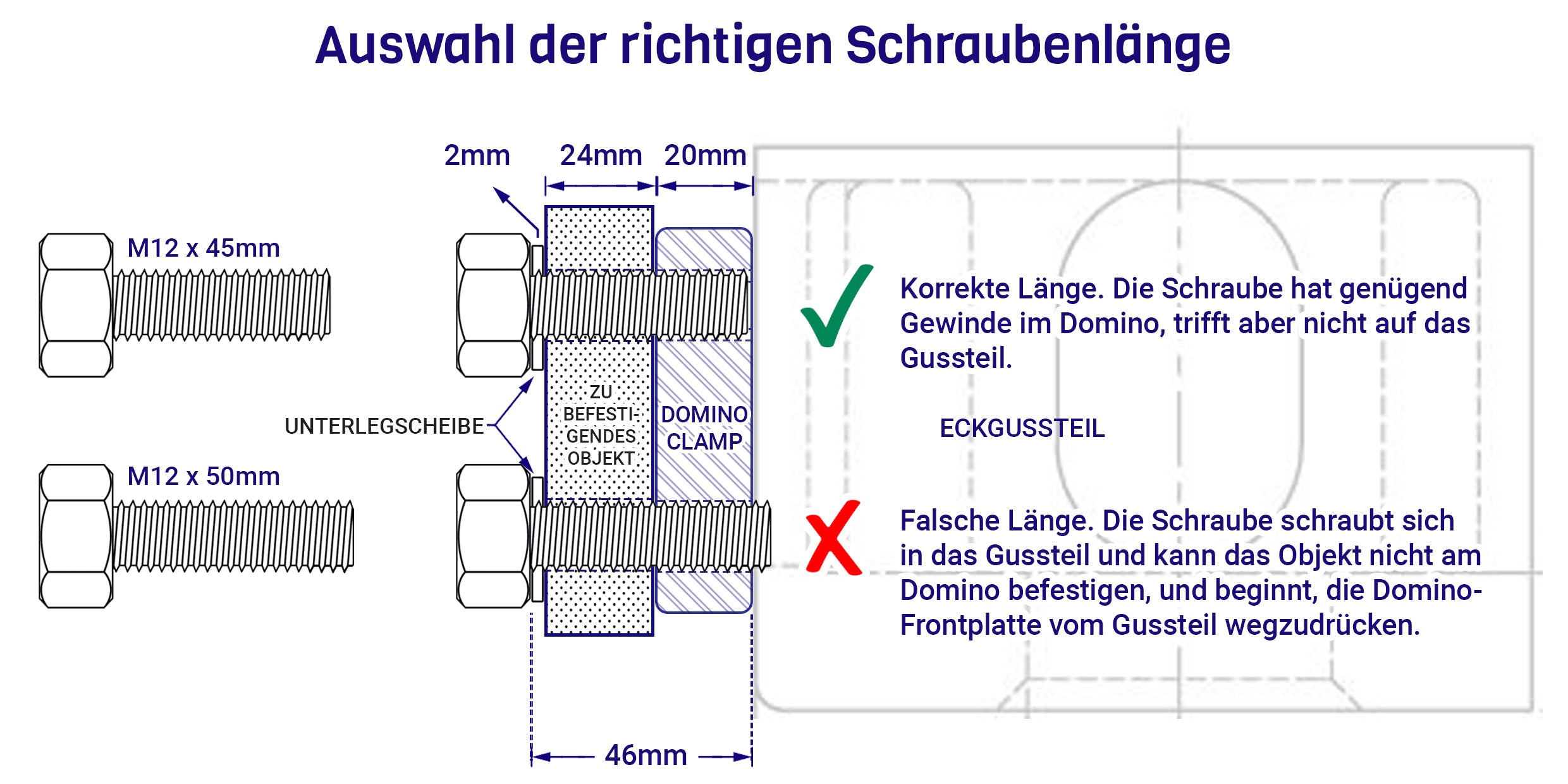 Auswahl der richtigen Schraubenlänge