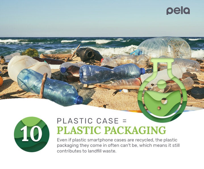 Plastic Case = Plastic Packaging