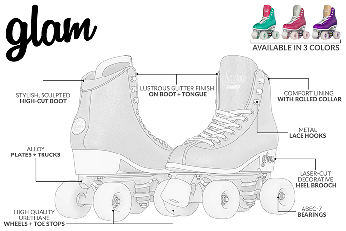 glam-roller-skate-infographic