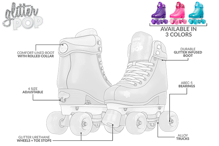 glitter-pop-roller-skate-infographic