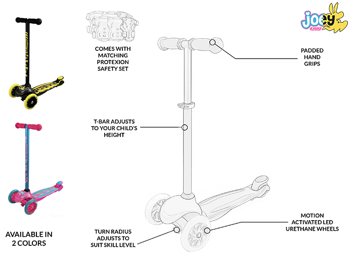 joey-three-wheel-scooter-infographic