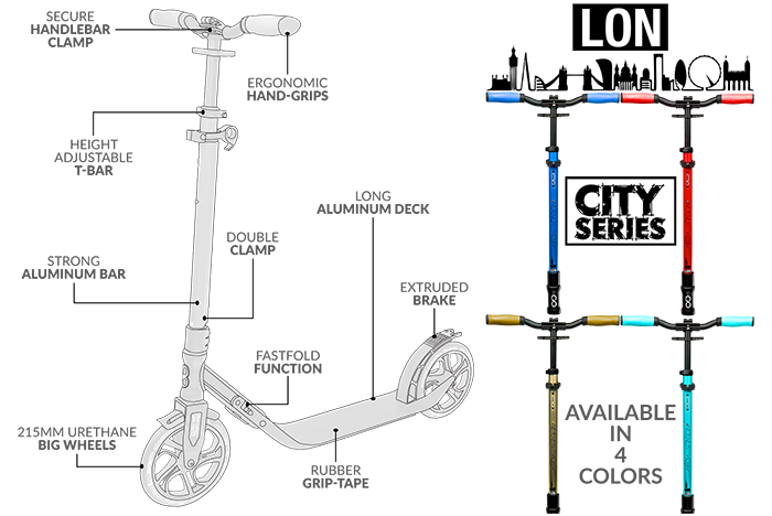 london-city-scooter-infographic