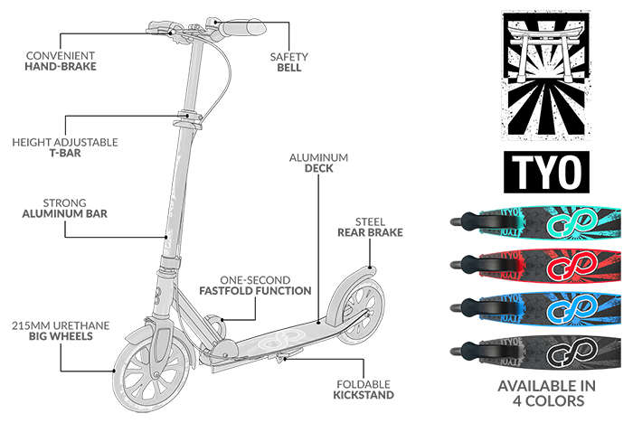 tokyo-city-scooter-infographic