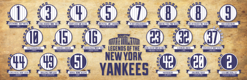 ny yankees retired jersey numbers