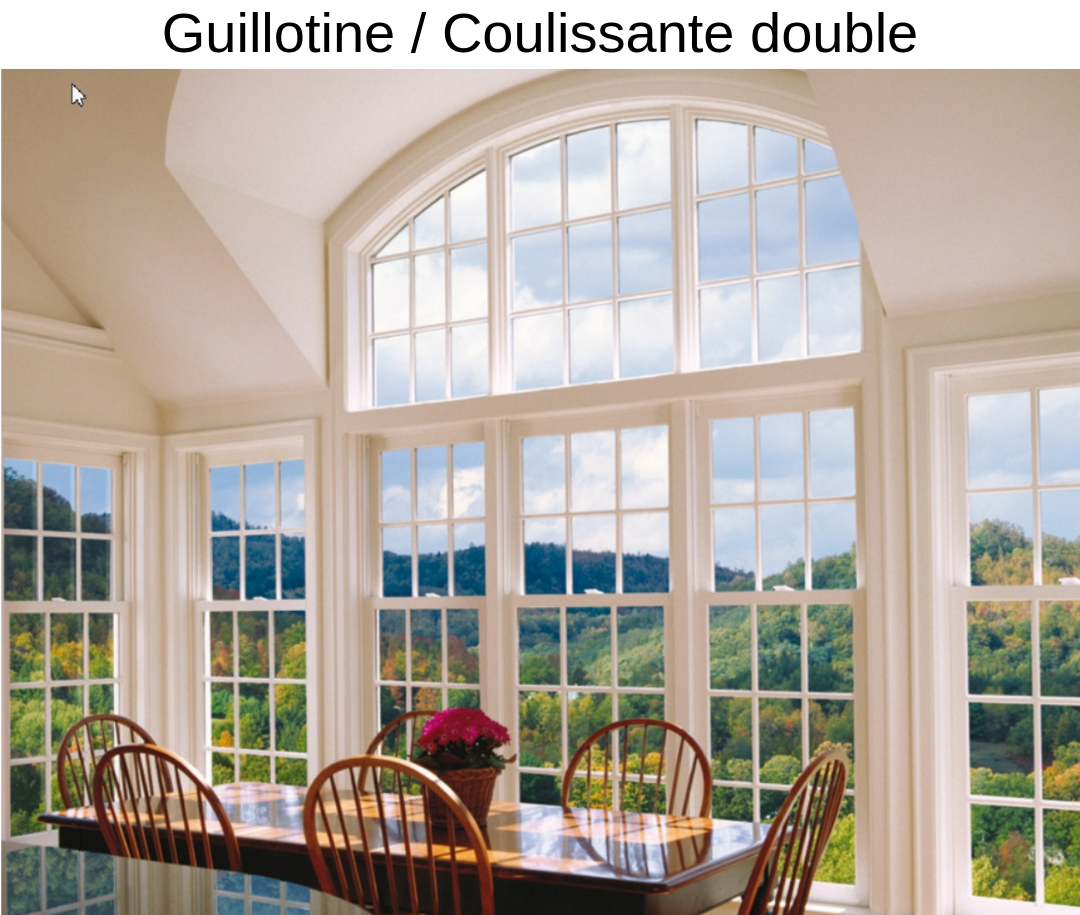 Guillotine / Coulissante double