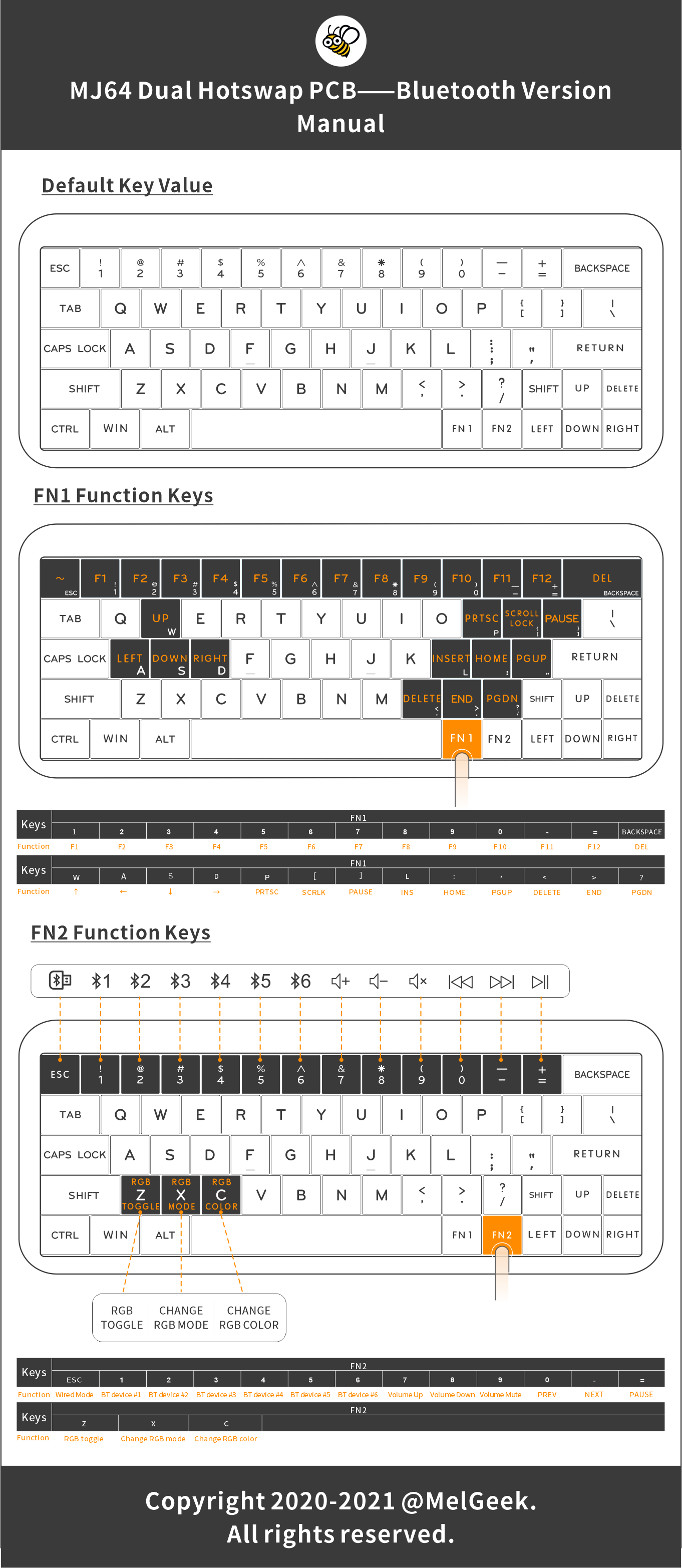 MJ64 PCB (Bluetooth version )User Manual