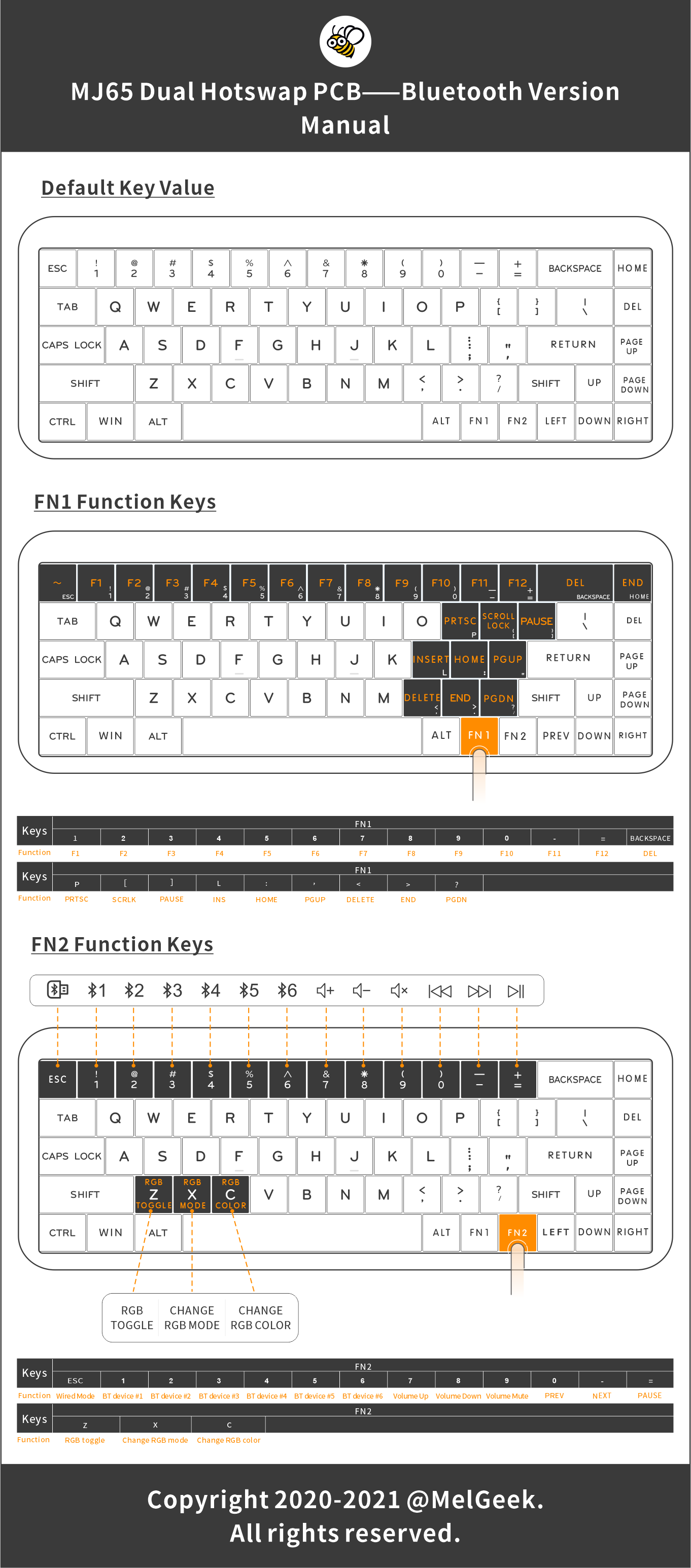 MJ65 PCB (Bluetooth version )User Manual