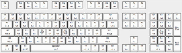 Keycap size