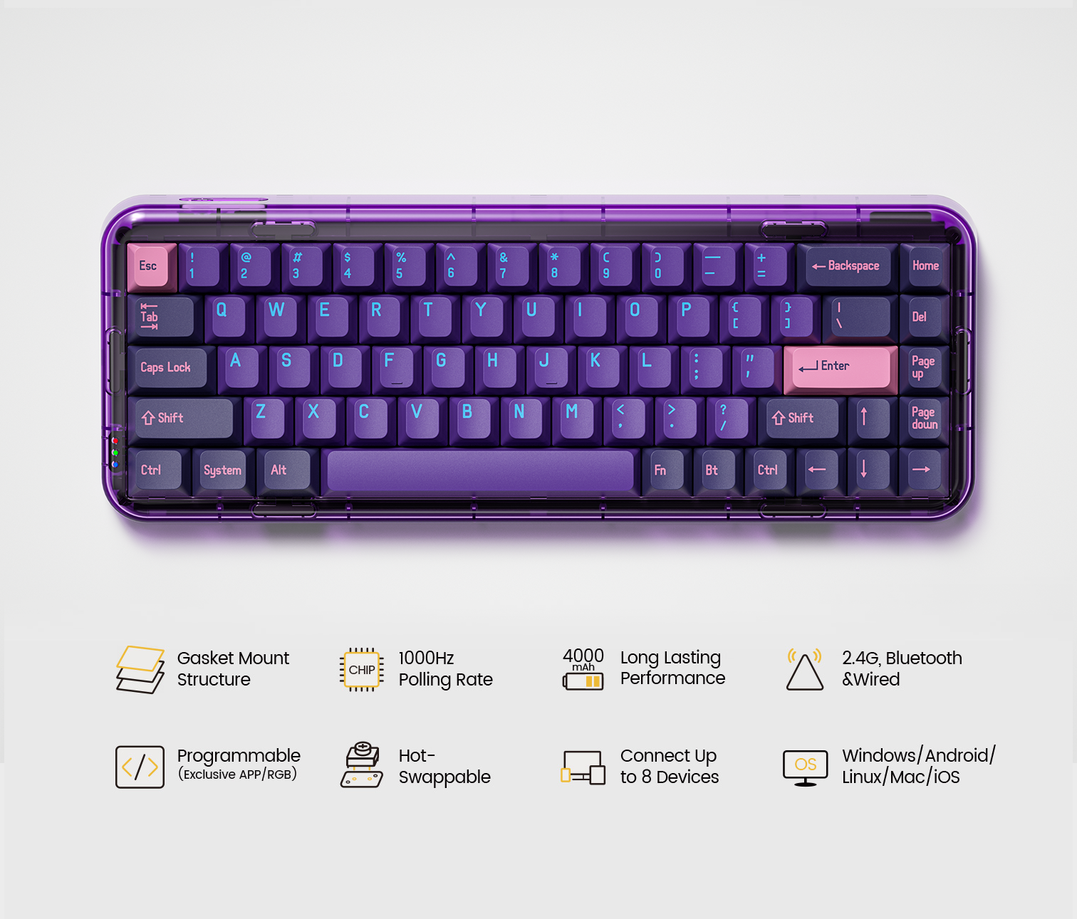 MelGeek Mojo68 Neon, Custom & Programmable Mechanical Keyboard