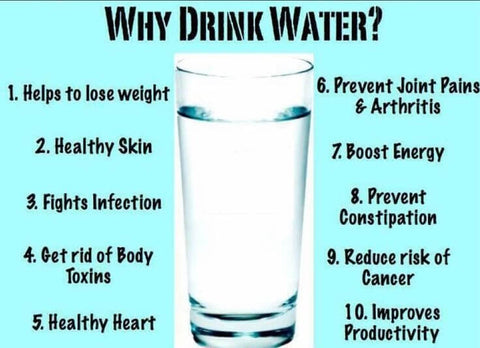 https://cdn.shopify.com/s/files/1/0078/3037/2433/files/how-much-water-should-you-drink-a-day_large.jpg?v=1592893385