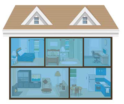 House with Heating Zones