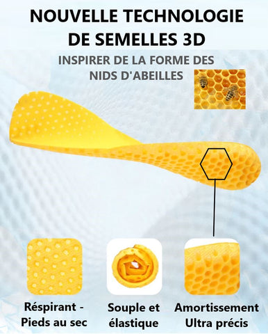 Semelles à mémoire de forme