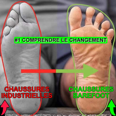 chaussures Barefoot, chaussures minimalistes, chaussures pieds nus