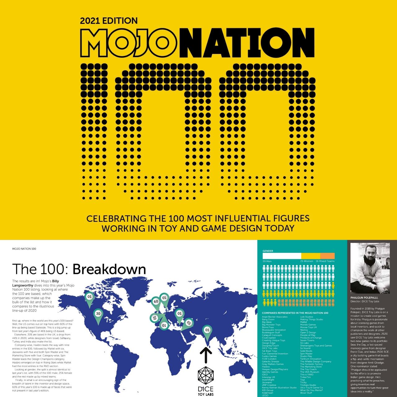 MOJONATION 100 UK DICE TOY LABS INDIAN BOARD GAMES PUBLISHER