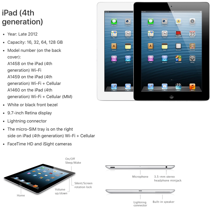 iPad 4
