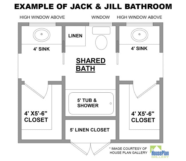 Considering A Jack And Jill Bathroom Here S What You Need To Know