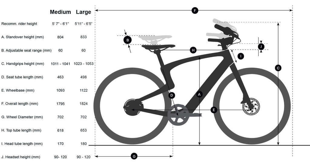 Carbon Pro Size Guide