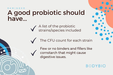 checklist for good probiotic supplements