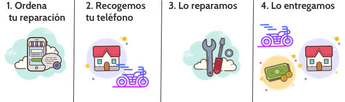 Reparación de Celulares Guatemala