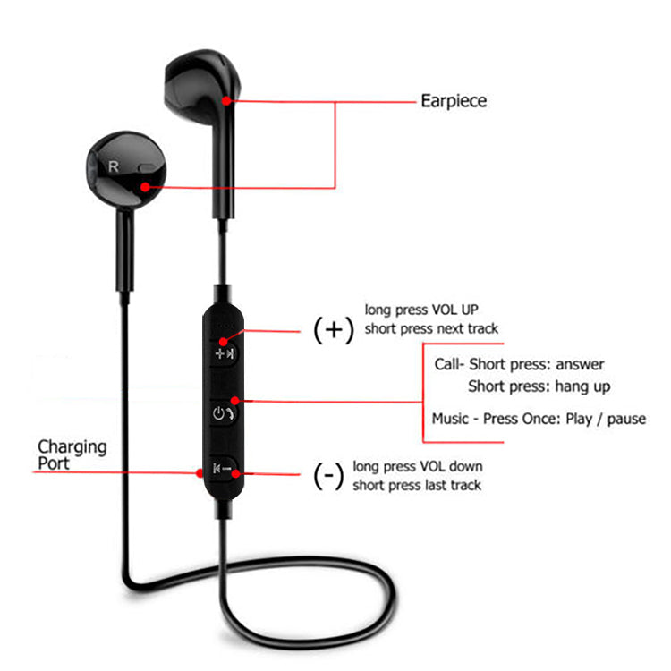 realme 2 pro bluetooth earphones