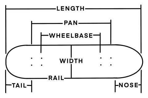 Skateboard measurements