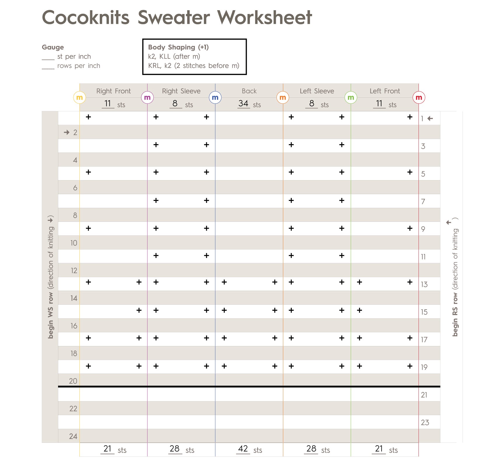 Filled Cocoknits Worksheet Example