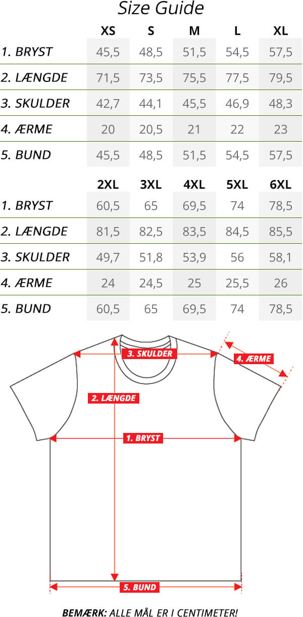 Basic Tee Size Guide