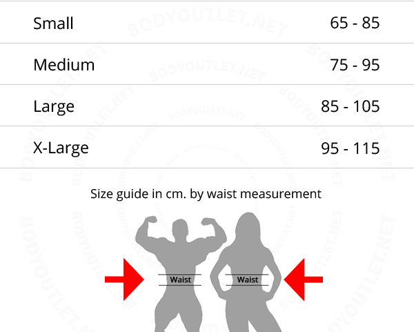 Size Guide Lifting Belt