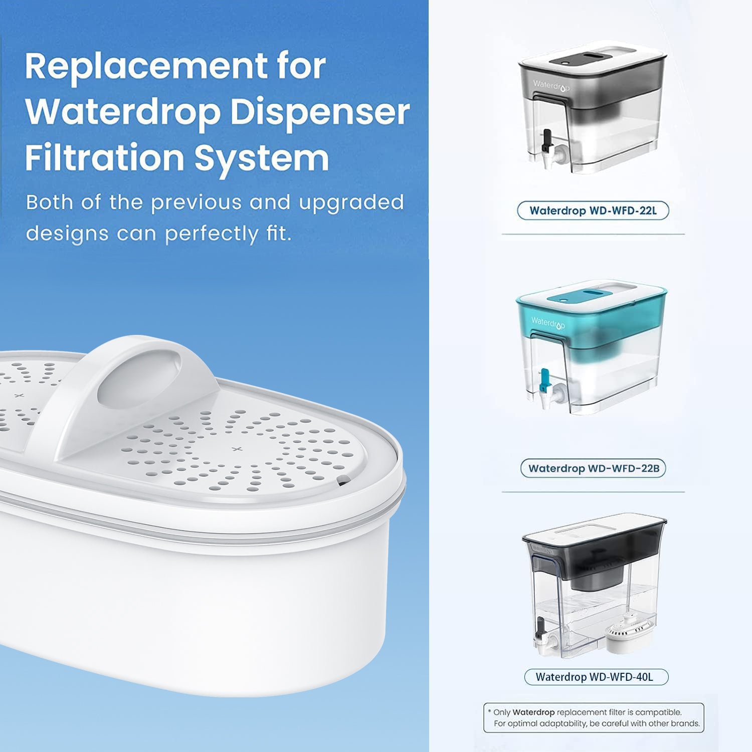 Pitcher filter that regulates the pH balance in your body.