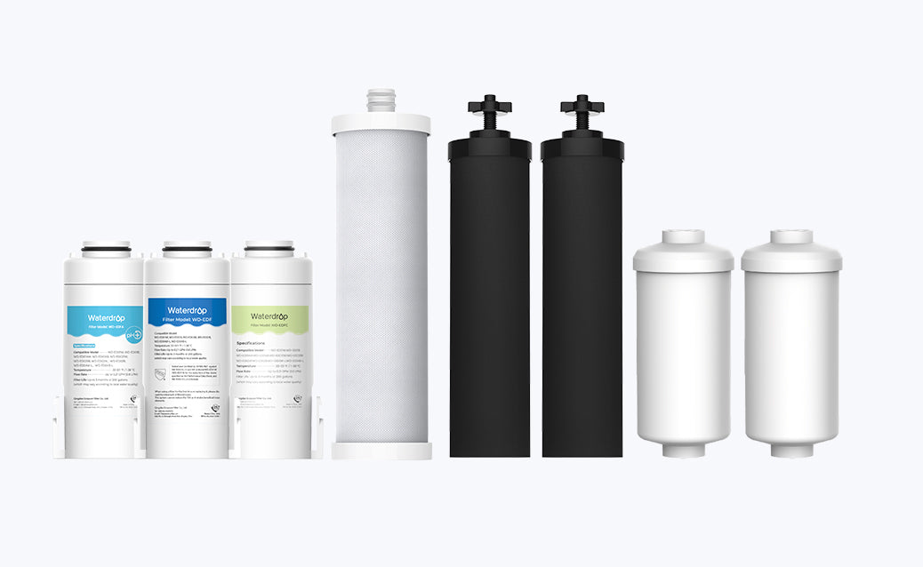 Countertop Water Filters