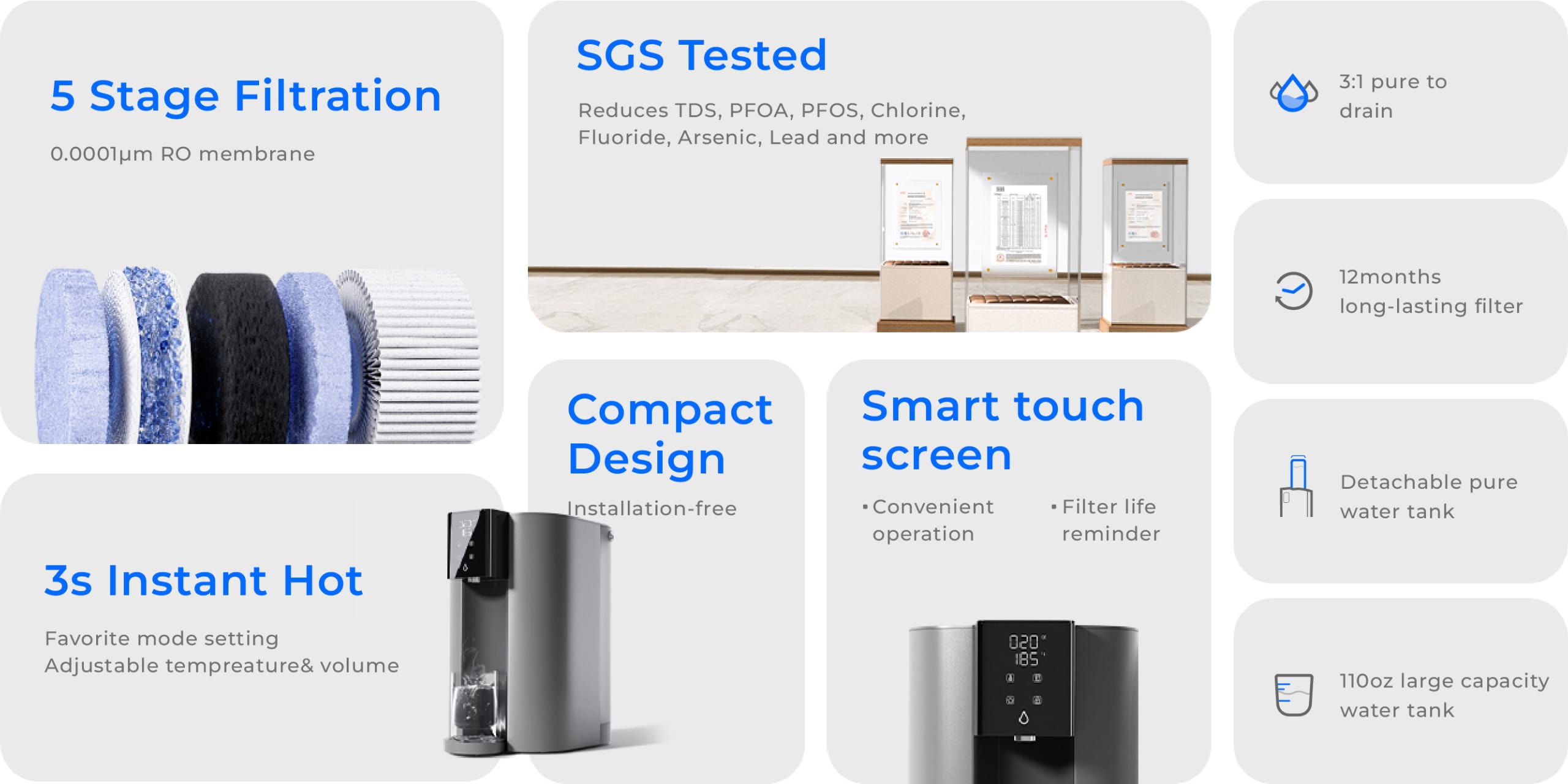 wd-product-a1-overview 