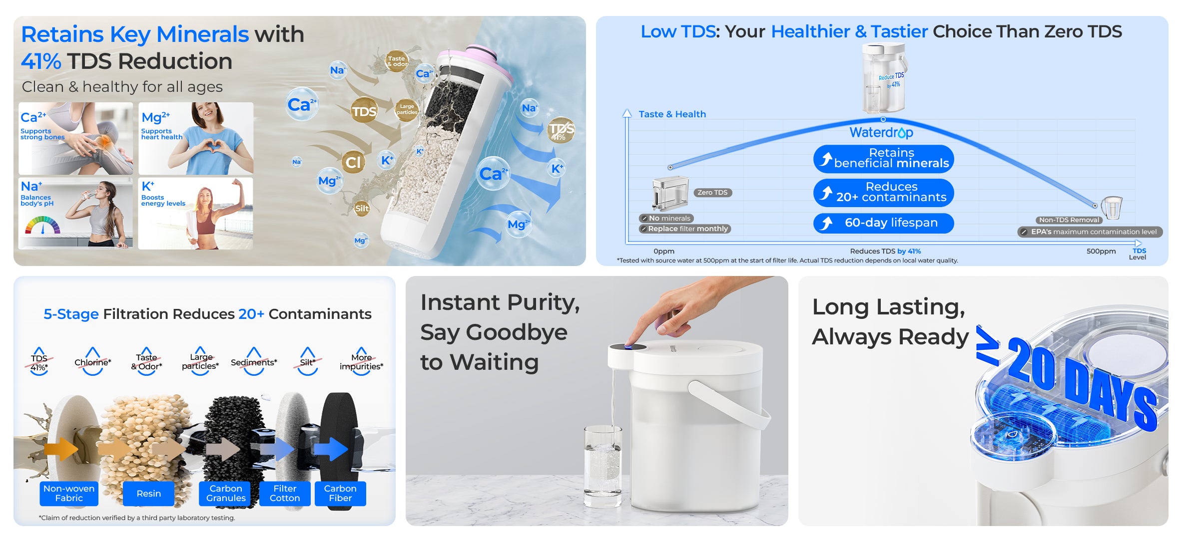 wd-product-template-vis