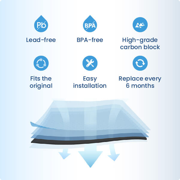 Qualified refrigerator water filter