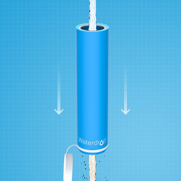 Survival-wasserfilter-strohhalm Wasserbeutel, Tragbares Wasserfilter-wasserfiltrationssystem,  Outdoor-camping-notfallbedarf, Kostenloser Versand, Kostenlose Rücksendung