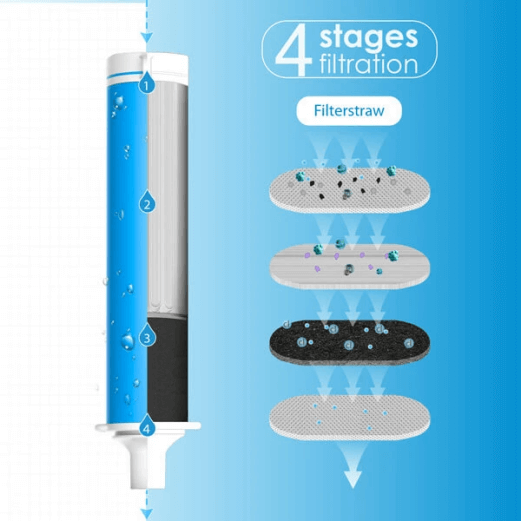 uf-water-filter-straw