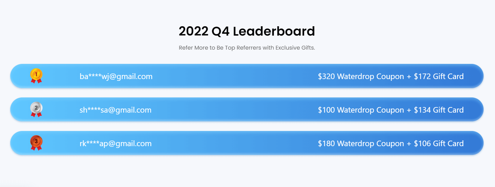 quarterly top referrers announcement