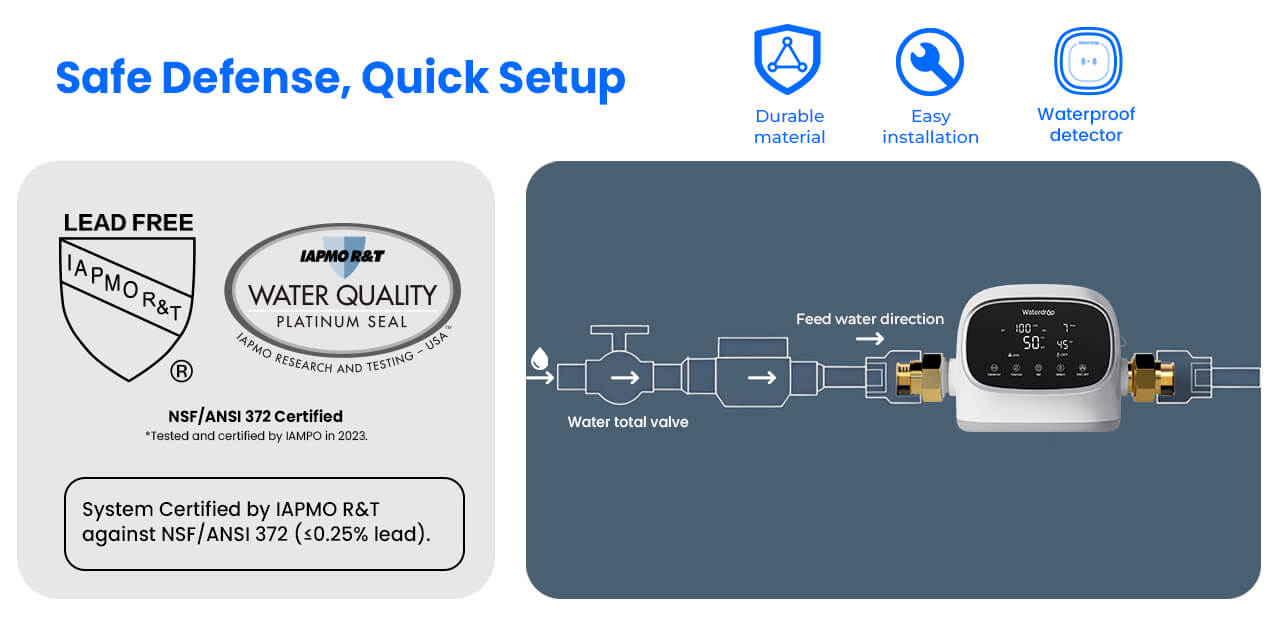 wd-product-g3p800-overview