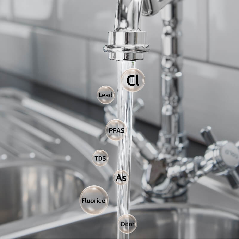 G3 RO System Combo Sets, with Smart Display Faucet