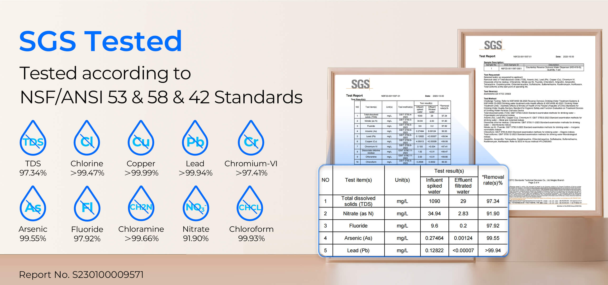 wd-product-a1-overview