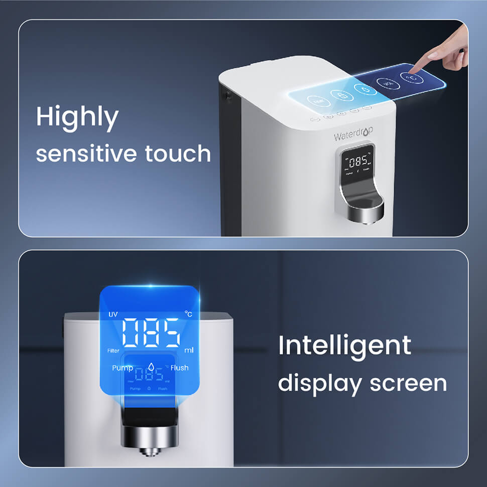 Smart Display