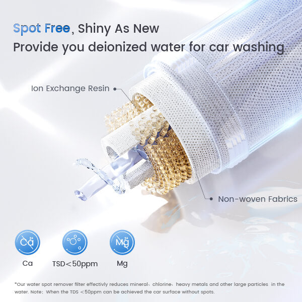 Cheap Water Filter To Help With Car Wash & Water Spots! 