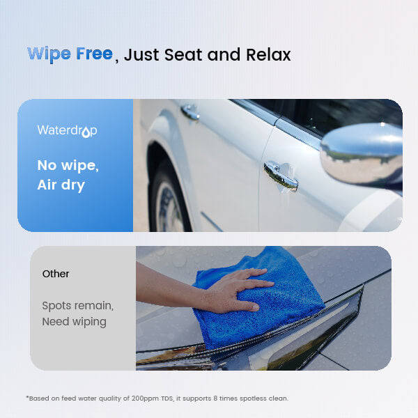 Spotless Water Systems, Spot Free Rinse Car Wash Solutions