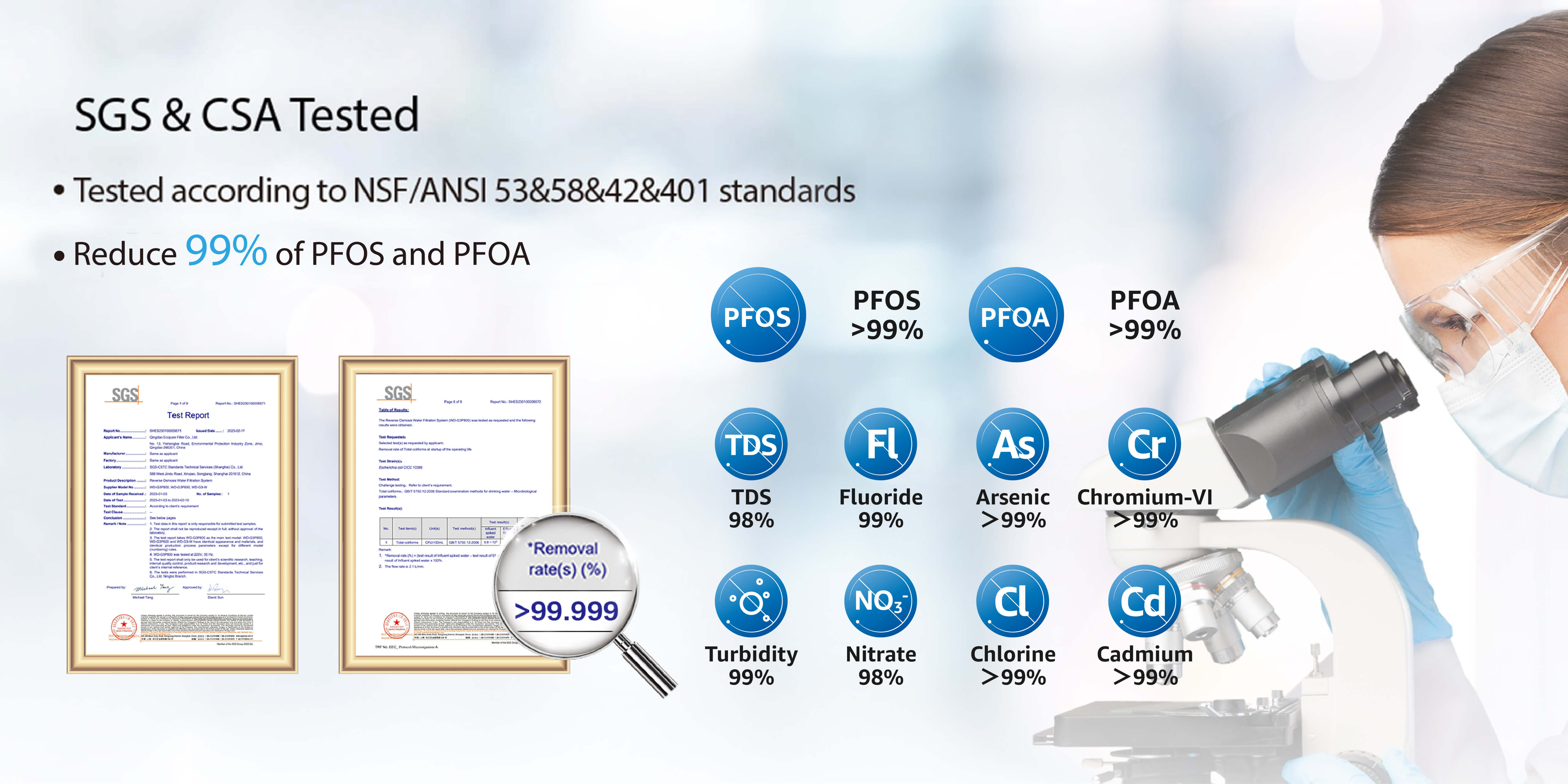 wd-product-g3p800-overview