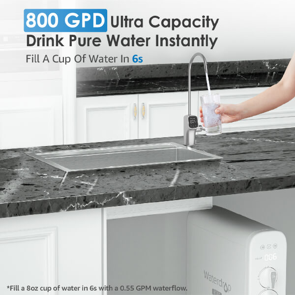 800 GPD Tankless RO System with UV Sterilizing Light and Large Faucet  Screen - Waterdrop G3P800