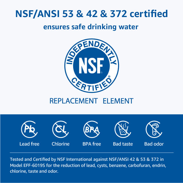 Upgraded NSF certified refrigerator filter