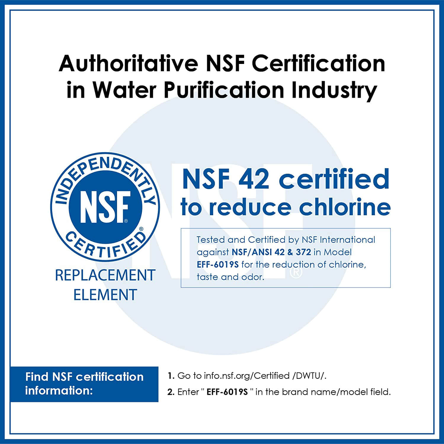 NSF 42 & 372 Certified