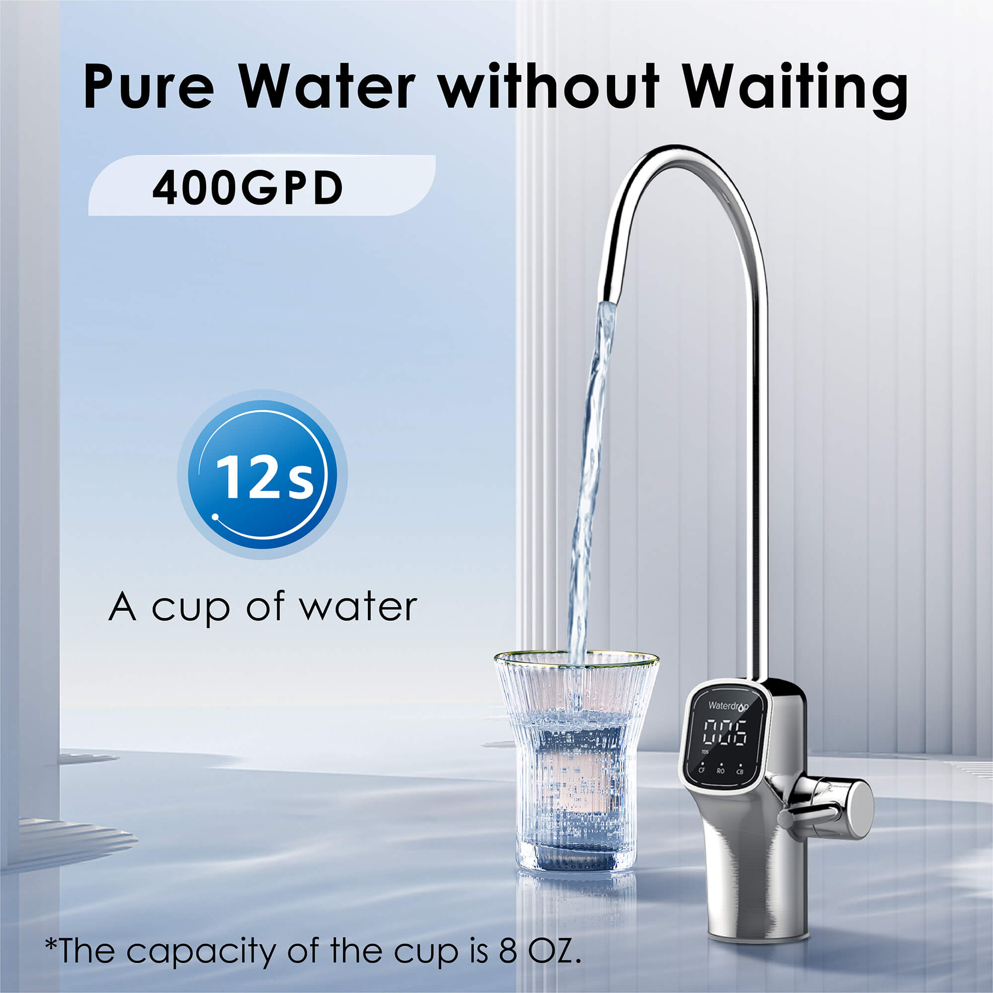 Pure Water without Waiting