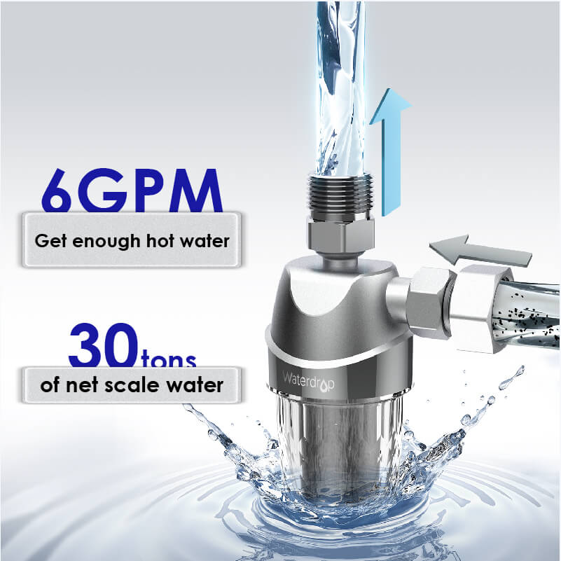 6 GPM High Flow Rate